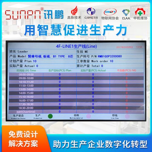 定制生产管理看板系统软件工厂车间订单生产进度数据监控显示屏