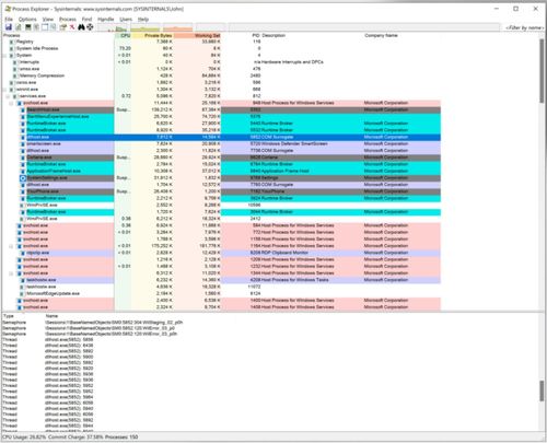 微软为 5 个 sysinternals 系统工具推出更新,进行故障修复